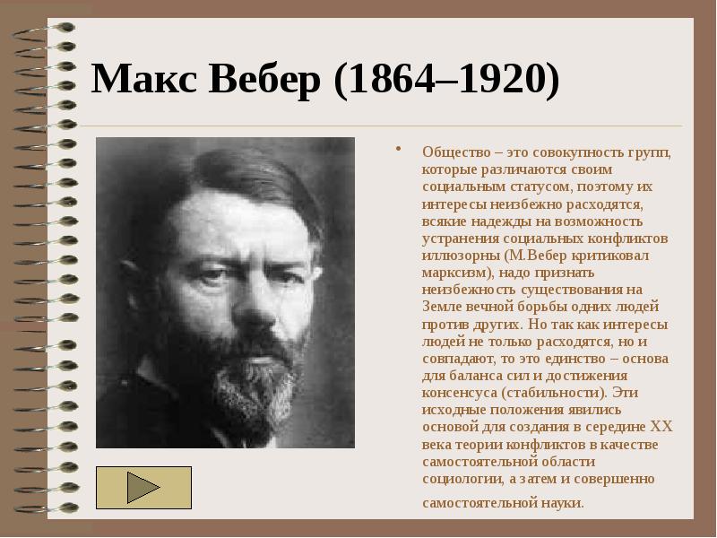 Макс вебер презентация