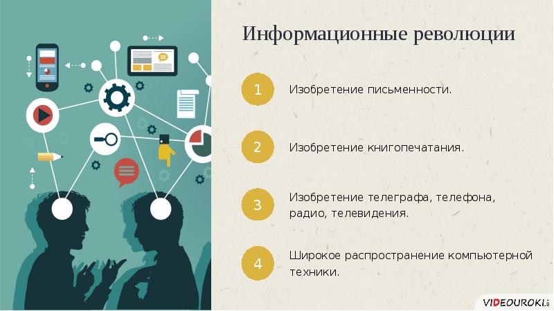 Информационная революция изменения. Информационная революция. Пять информационных революций. Коммуникационные революции. Причины информационной революции.