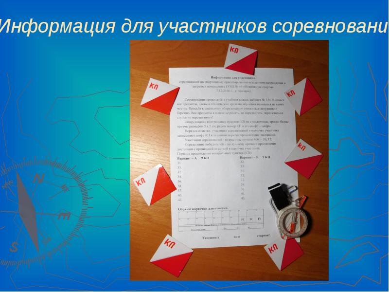 Ориентирование в помещении