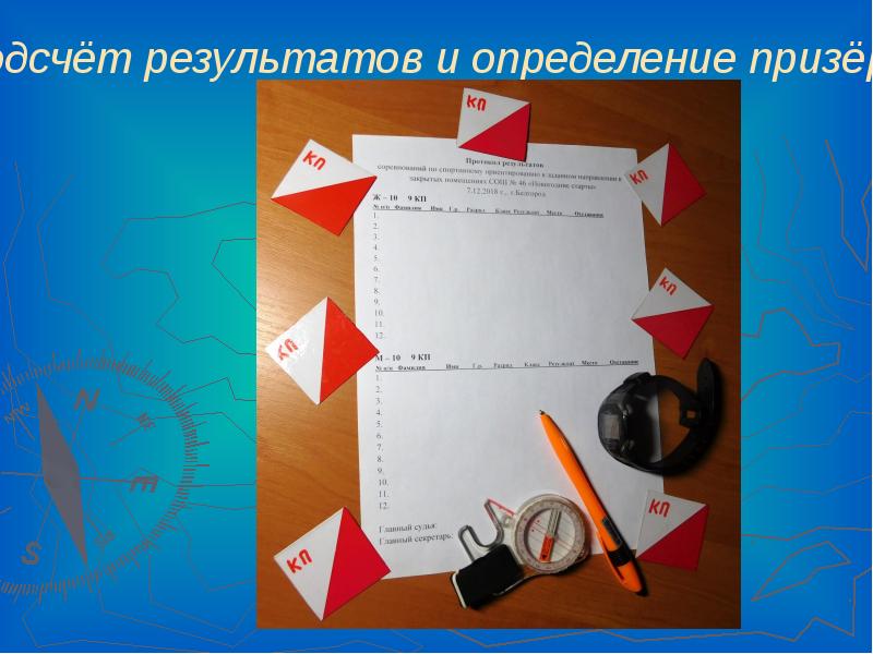 Ориентирование в помещении. Ориентирование в помещении