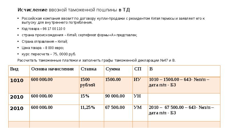 Таможенные пошлины картинки