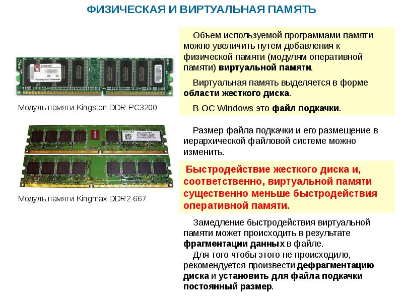 Оперативная память презентация