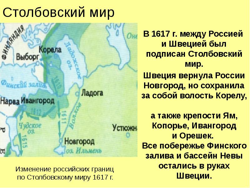 Между россией и швецией был подписан договор