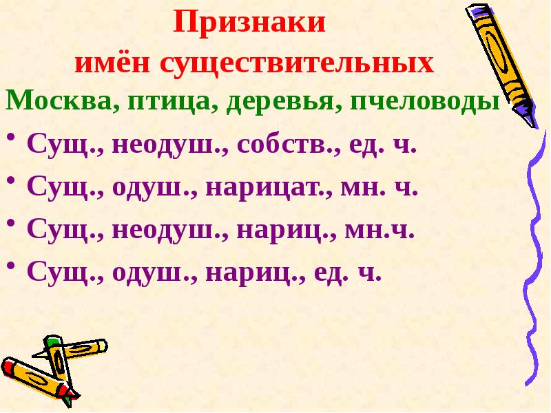 Имя существительное повторение изученного в 6 классе урок 6 класс презентация