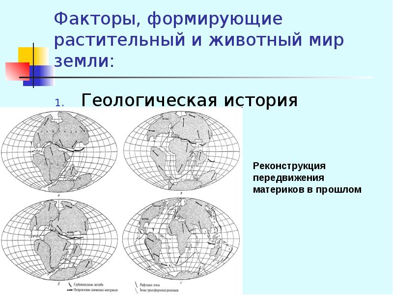 История материков