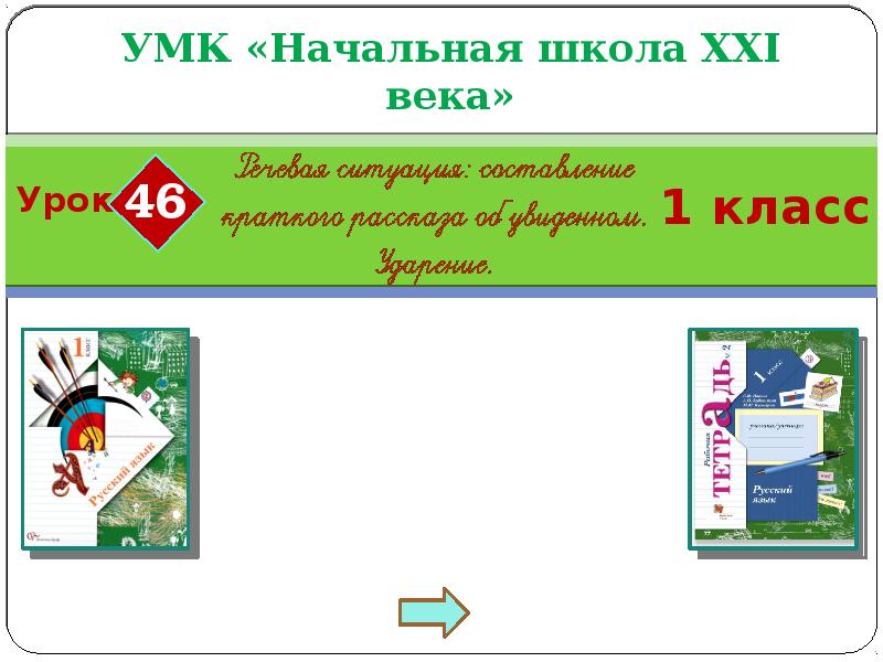 Урок презентация школа 21 века