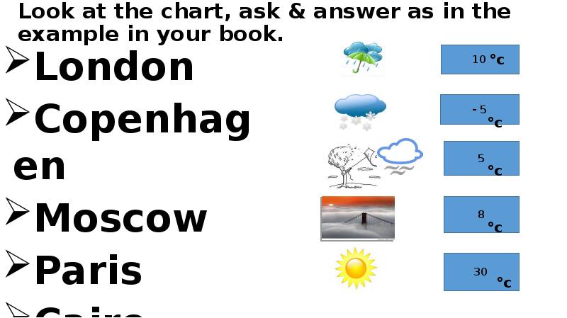 What s the weather like in moscow. What is the weather like today. What's the weather like. What is the weather like 6 класс упражнения. Gaze examples.