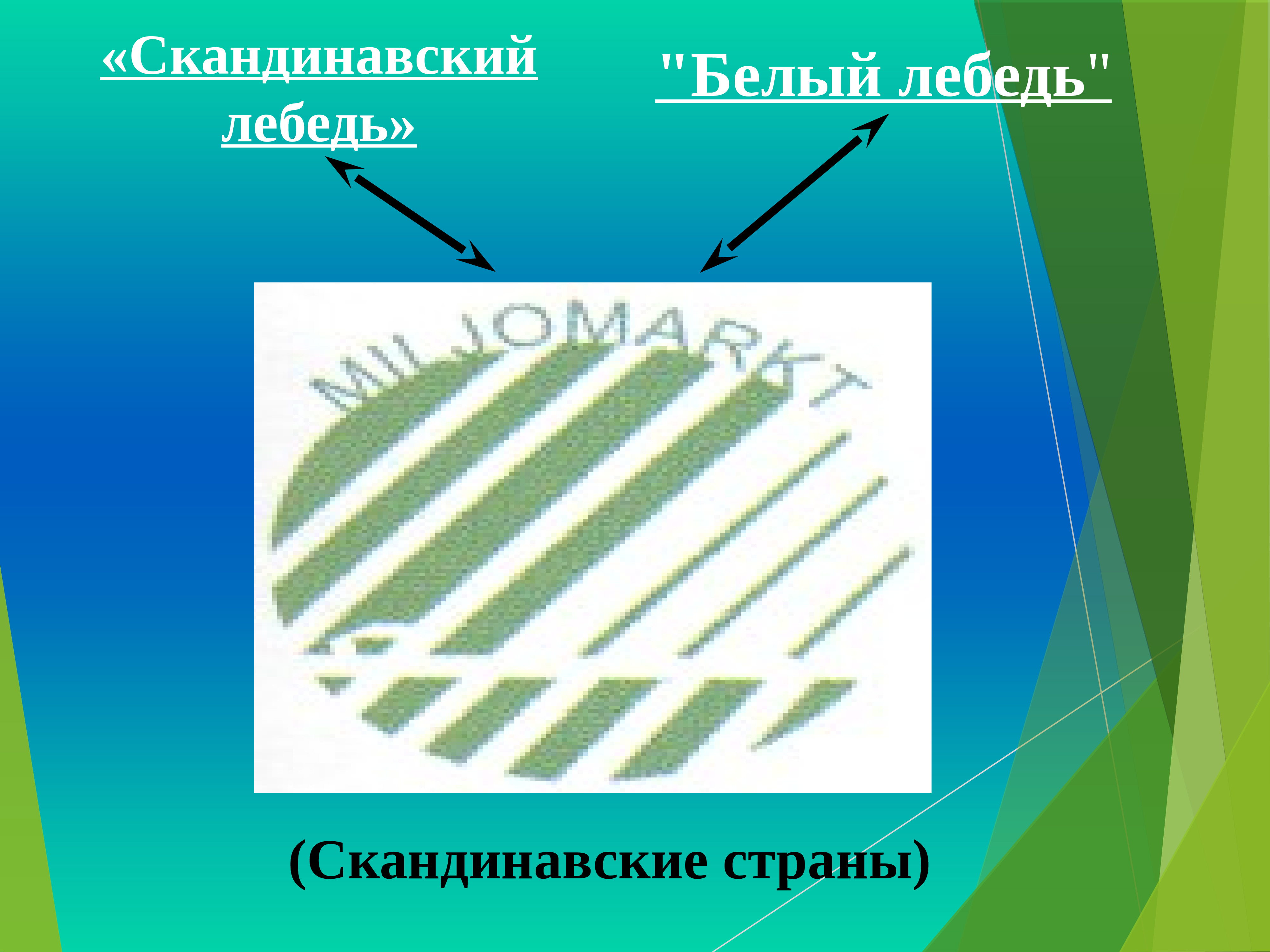 Маркировка товаров презентация