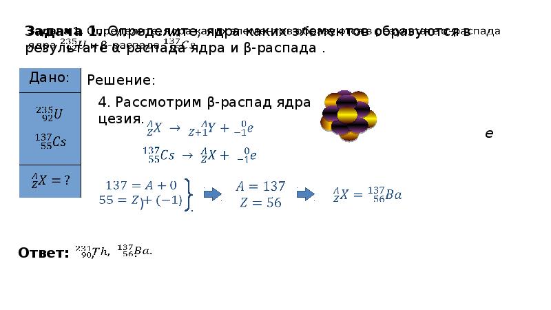 Строение атома и атомного ядра физика 9 класс презентация