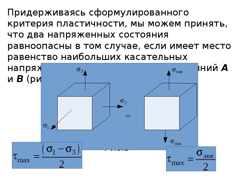 Схемы напряженного состояния