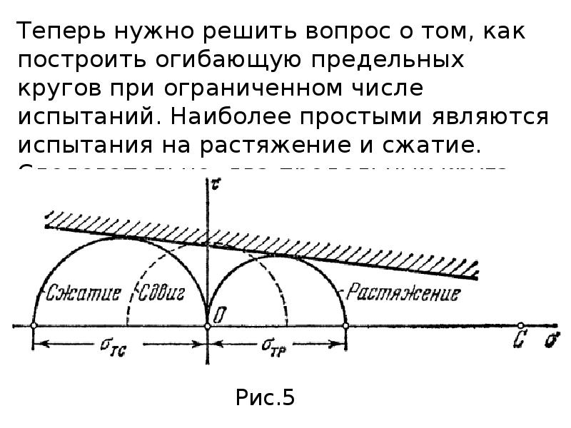 Предельная пластичность. Теория предельного напряженного состояния грунтов. Предельная пластичность. Предельная пластичность. Диаграмма предельного формоизменения для алюминиевых сплавов.