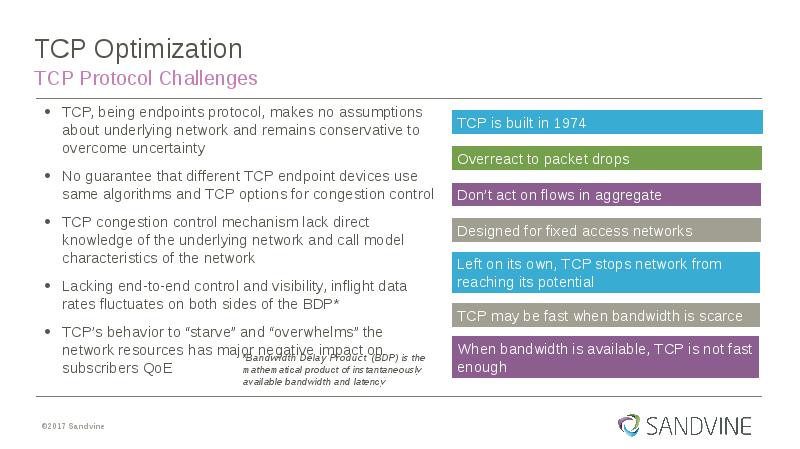 TCP Optimization
TCP Protocol Challenges TCP Optimization
TCP Protocol Challenges