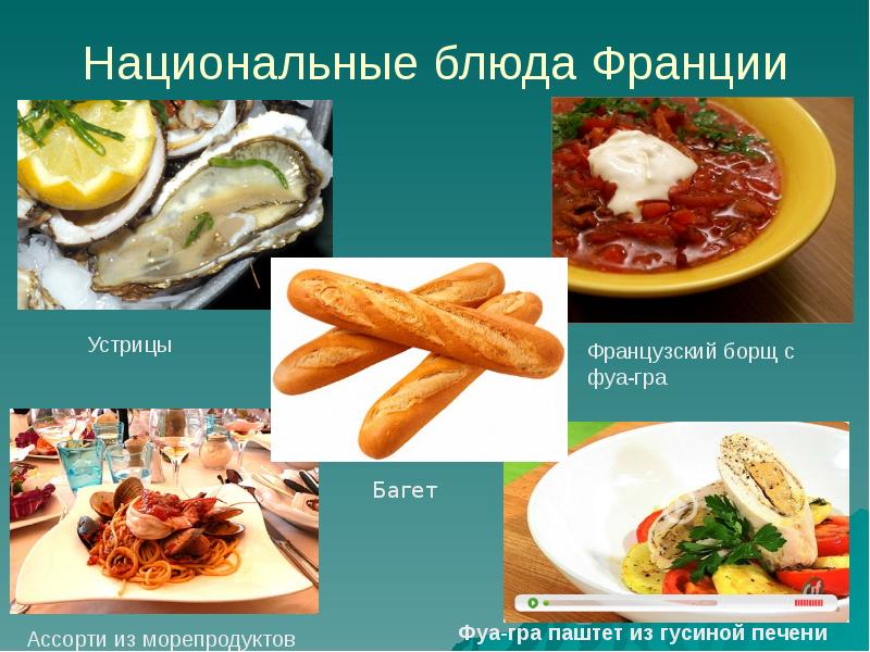 Французская кухня проект 10 класс