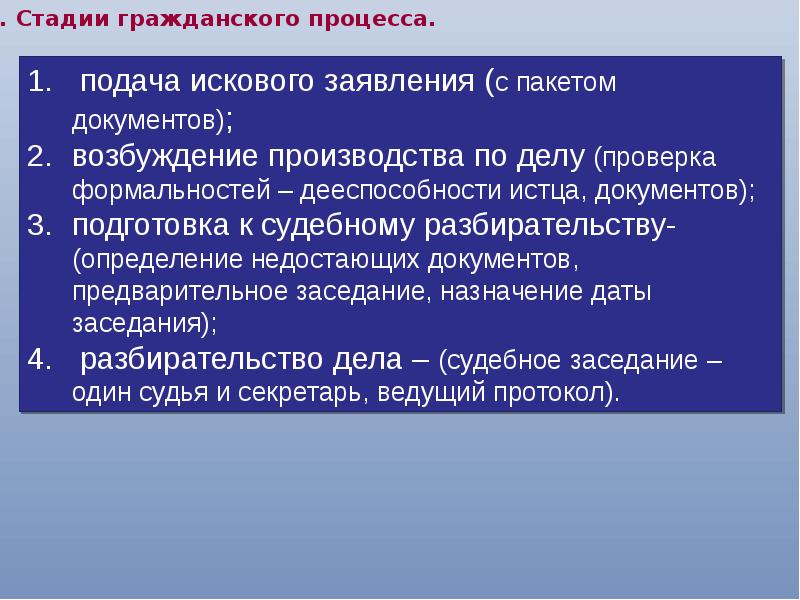 Стадии гражданского процесса презентация