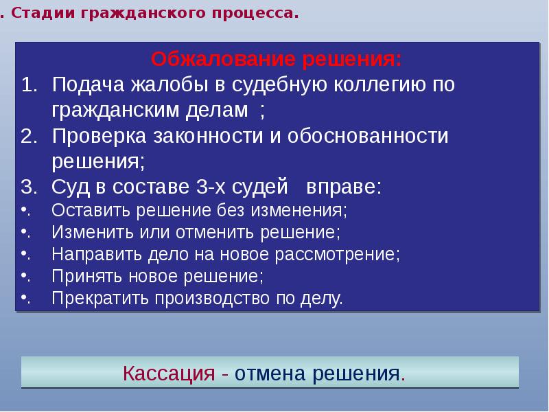 3 стадии гражданского процесса. Граждански1 процесс. Принципы гражданского процесса по способу фиксации.