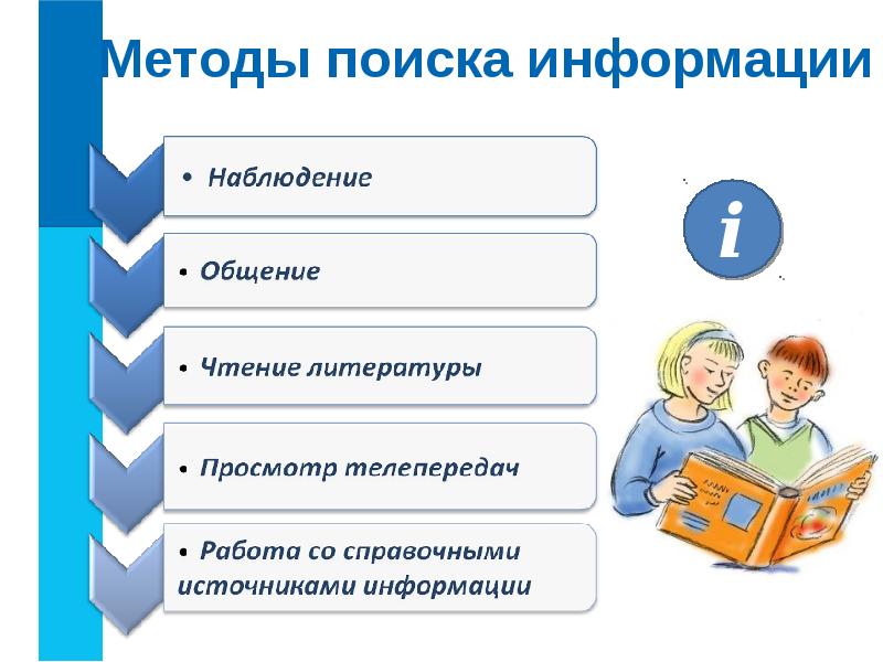 Обработка информации вопросы. Обработка информации запрещена. Задания к § 12 обработка информации.