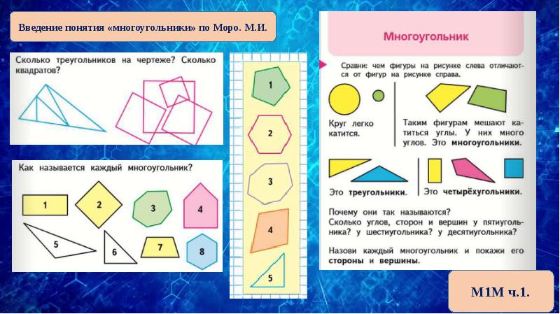 Методика изучения геометрического материала в начальной школе презентация