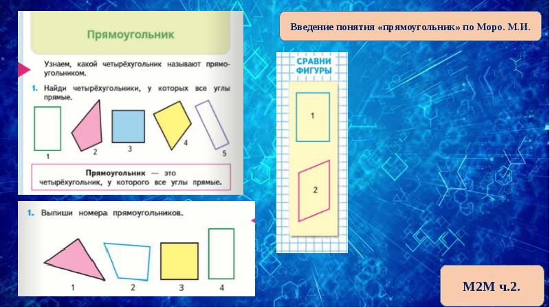 Все виды прямоугольников