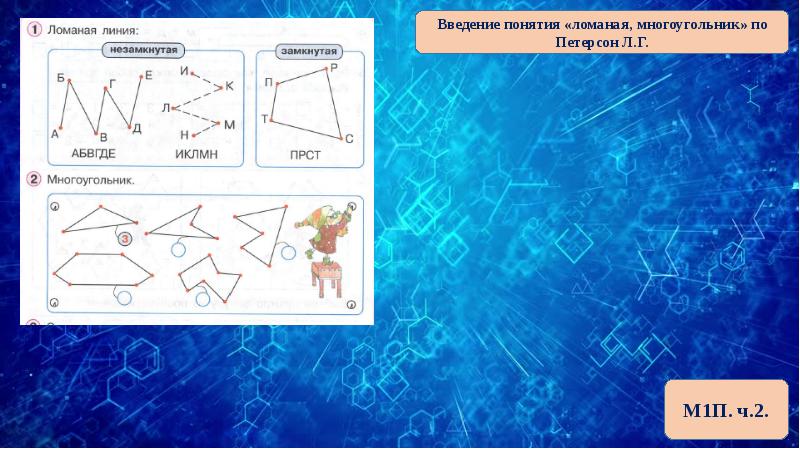 Виды углов 2 класс петерсон презентация