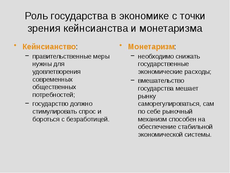 Механизм и смысл кейнсианства в реальной жизни