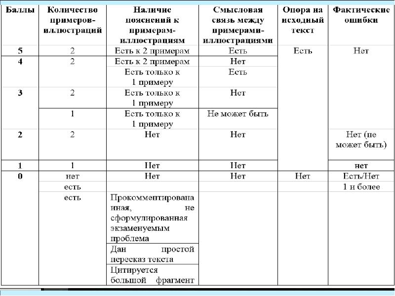 Примечание или примечания