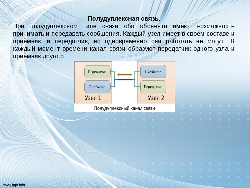 Дуплексный режим. Полудуплексная связь. Дуплексная и полудуплексная передача данных. Полудуплексная радиосвязь. Симплексные дуплексные полудуплексные каналы связи.