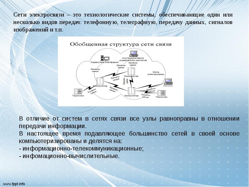 Структурная схема системы электросвязи