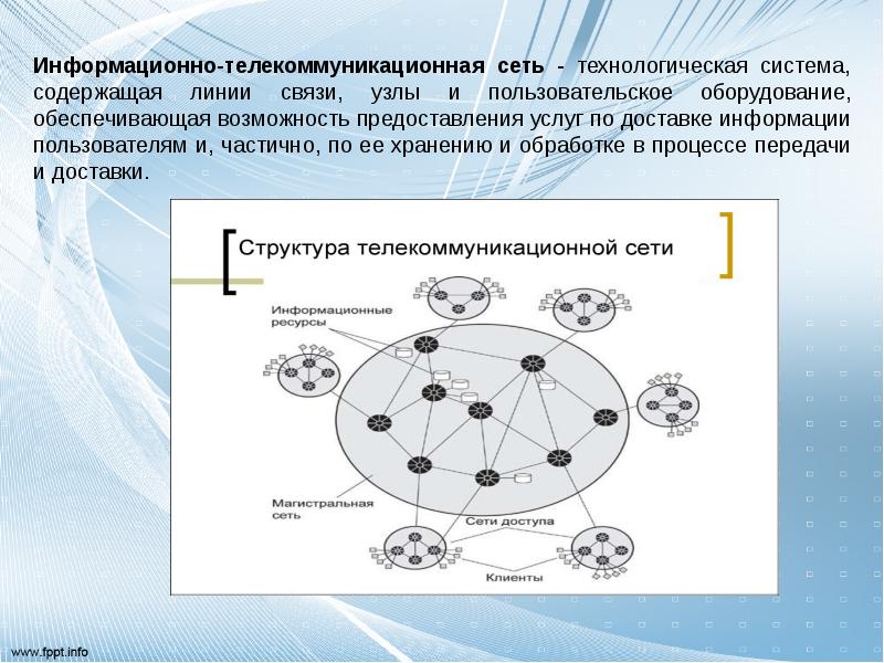 Информационные системы и сети презентация