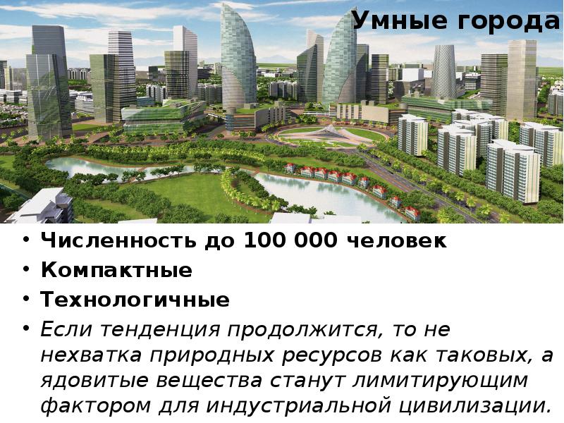 Экология города презентация