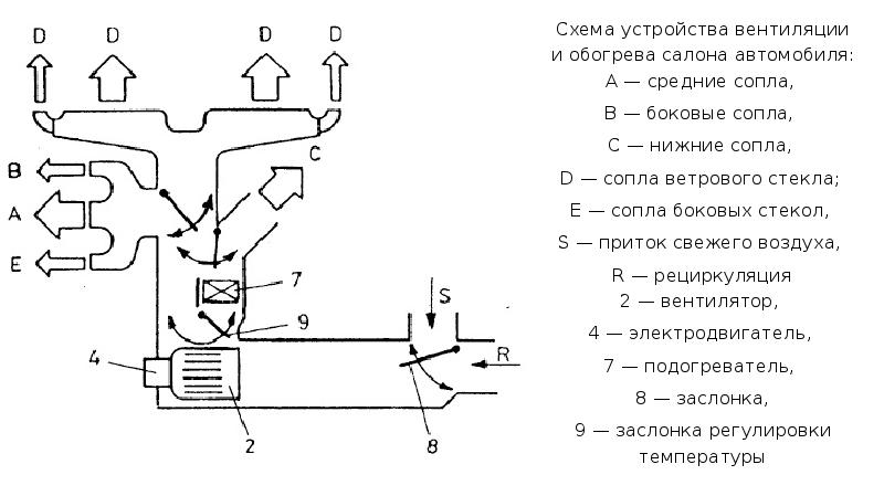 Устройство кратности