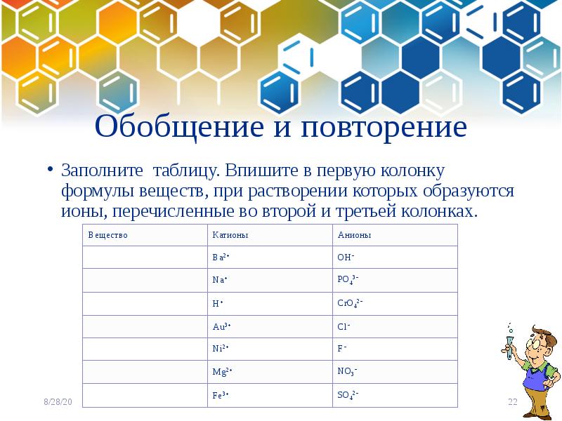 название вещества формула применение таблица. формула солей сульфат железа 3. сульфат железа 3 плюс гидроксид калия. заполните таблицу солей. заполните таблицу формула вещества.