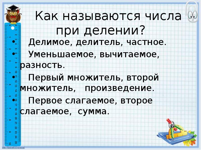 Первое число при делении. Делимое делитель частное первый множитель второй множитель. Как называются числа при делении. Делимое делитель частное разность. Сумма произведение вычитаемое.