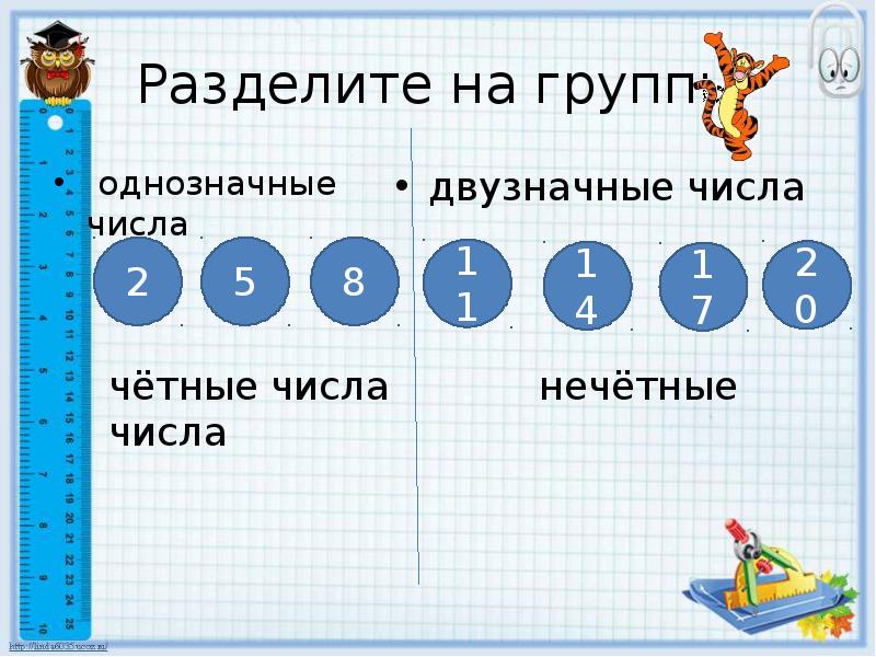 Компоненты деления 2 класс презентация школа россии