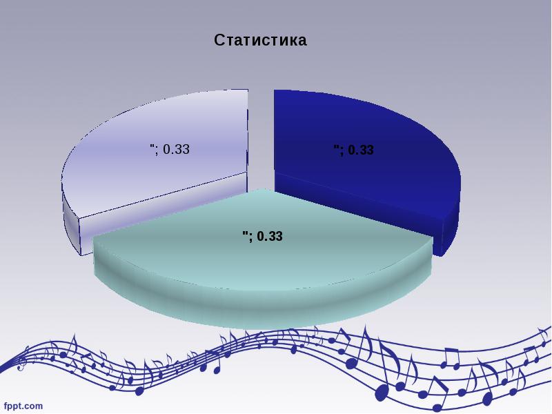 Клуб икар. Росстат,Икар. Икар химия.