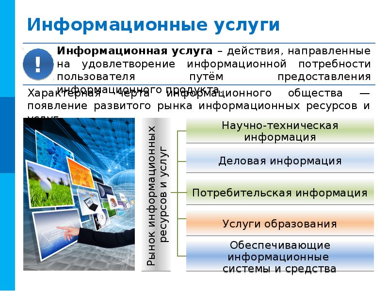 Презентация услуг это