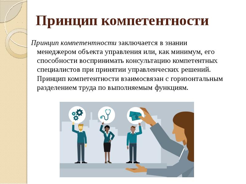 Современный работник презентация