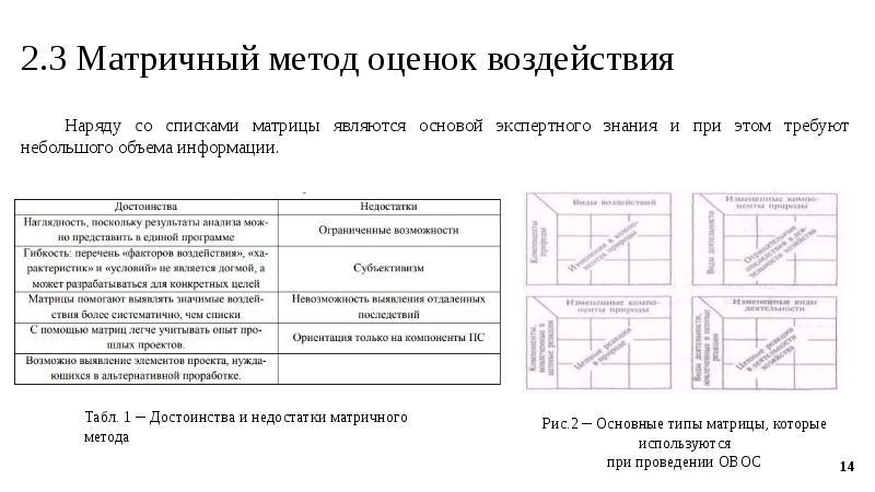 Матричный метод оценки