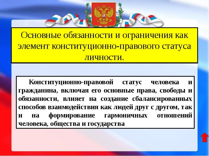 Конституционно правовой статус. Важнейшие элементы конституционно-правового статуса РФ. Основные элементы конституционно-правового статуса России:. Конституционный правовой статус РФ компоненты. Правовой статус человека и гражданина включает права и обязанности.