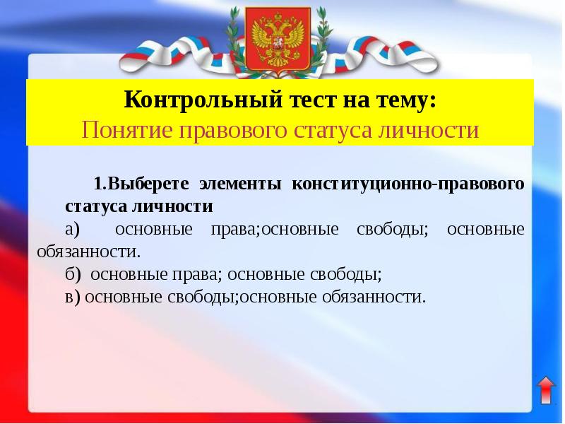 Конституционный статус человека и гражданина сша. Конституционно-правовой статус личности. Элементы конституционно-правового статуса Республики. Конституционный статус личности. Элементы конституционно-правового статуса личности.