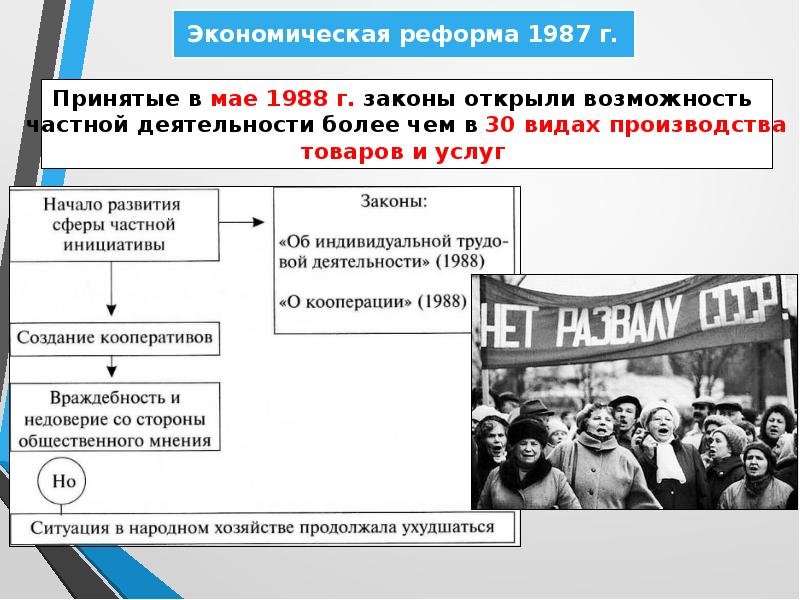 Реферат: Экономические реформы 1985-1991