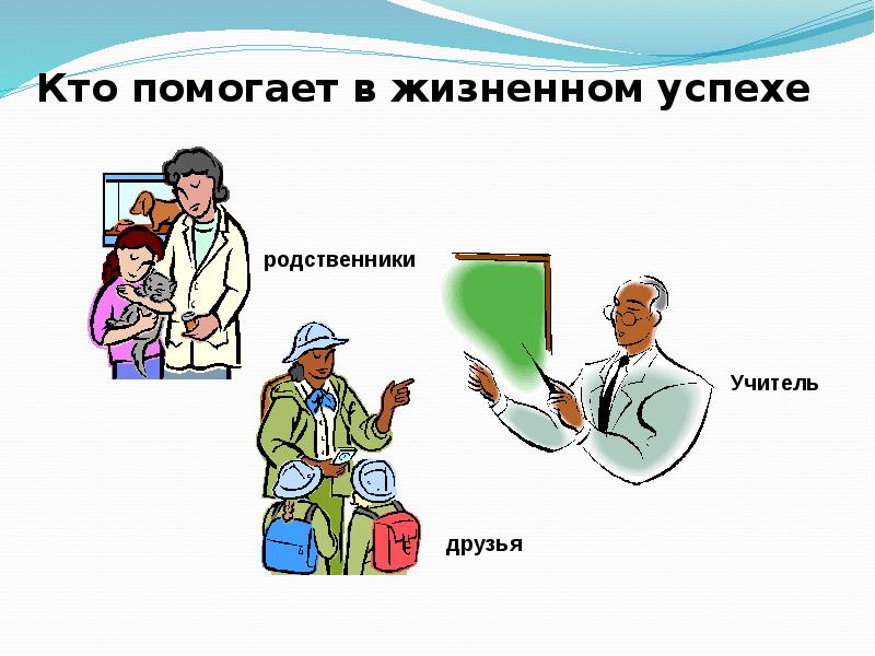 Проект на тему проблема выбора жизненного пути 7 класс