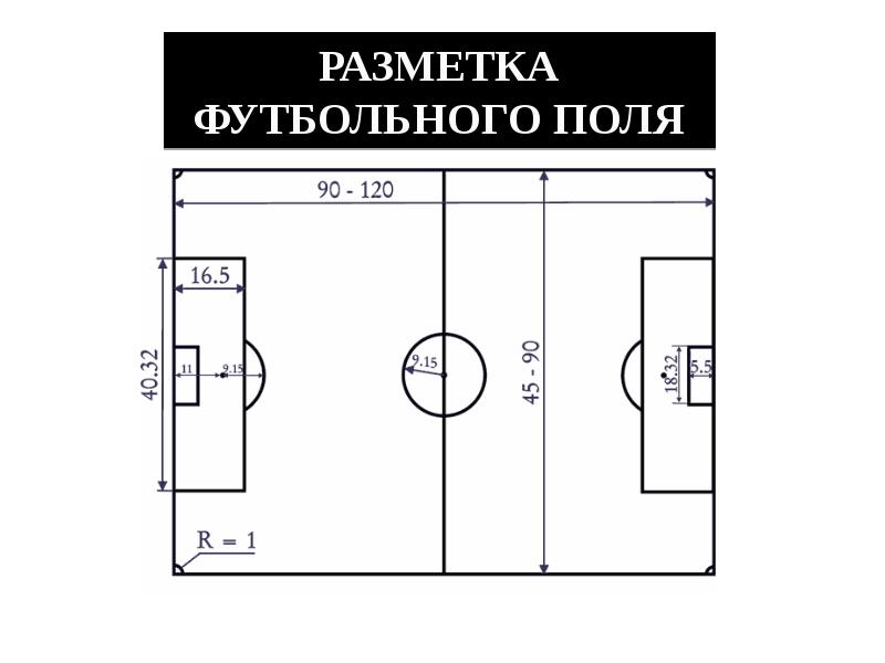 Футбольное поле разметка картинка