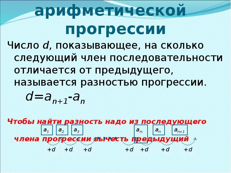 Найти прогрессию 1 1 1. Убывающая арифметическая прогрессия. Последовательность арифметическая прогрессия. Разность арифметической прогрессии. Числовые последовательности. Прогрессии.