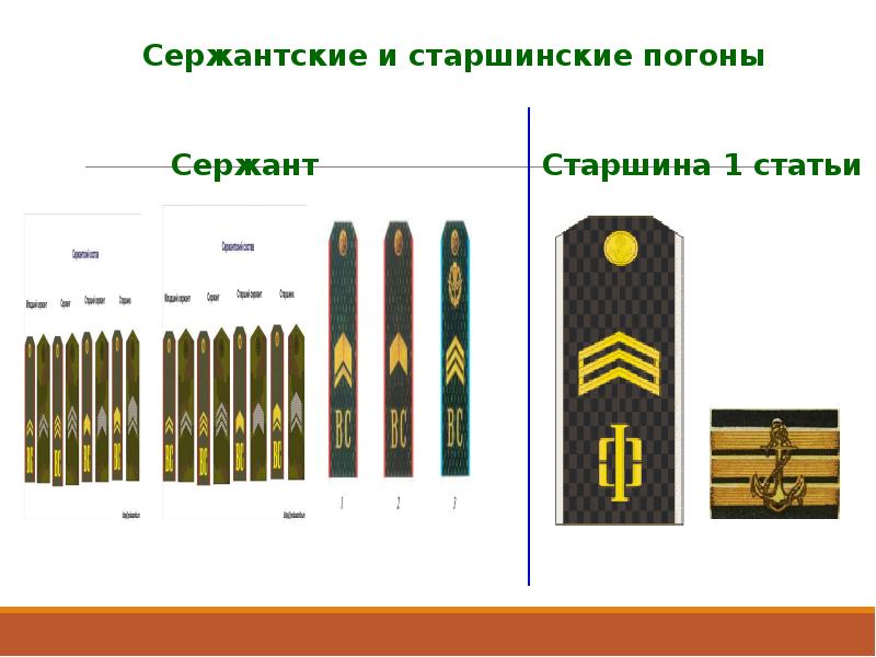 Сержант 3. Старшина звание погоны. Капрал звание. Старшина первой статьи погоны. Войсковой старшина погоны.