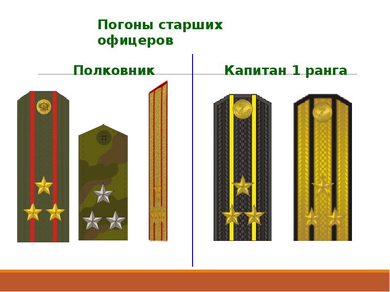 Старший офицерский состав звания