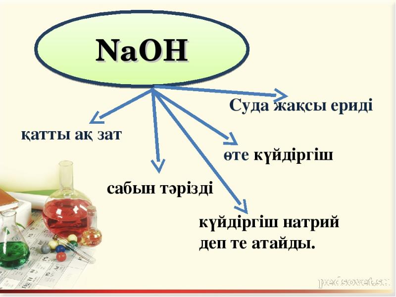 Тұз туралы презентация