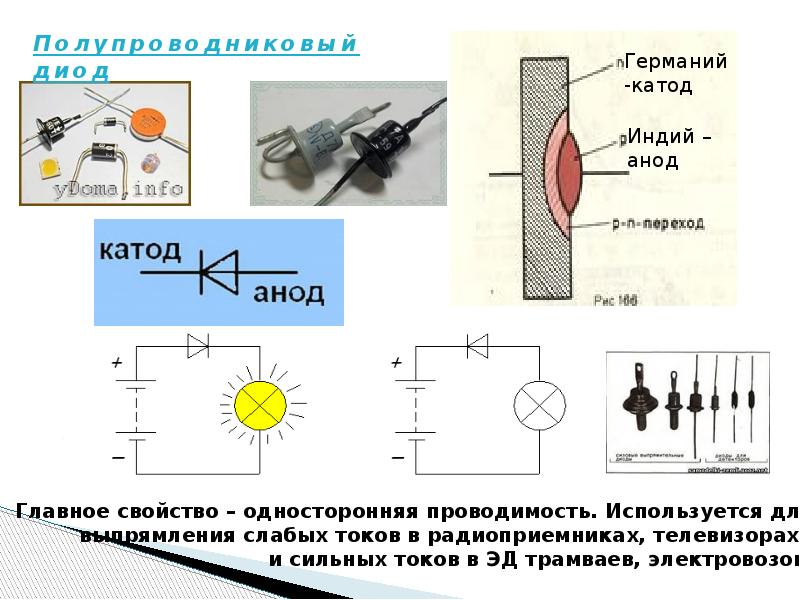 Проводимость диода на схеме