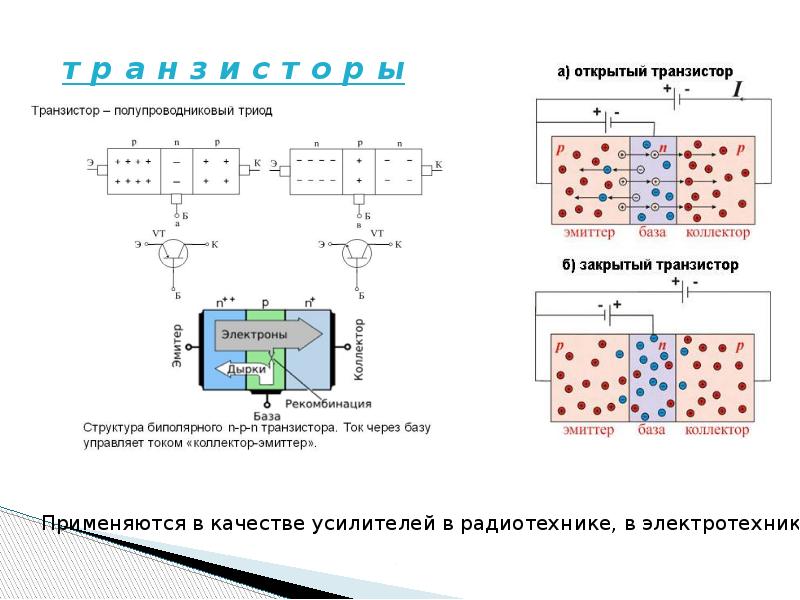 Электроны в полупроводнике. Ток в полупроводниках 10 класс. Полупроводники физика 10 класс. Транзисторы и электроны. Электрический ток в полупроводниках 10 класс.