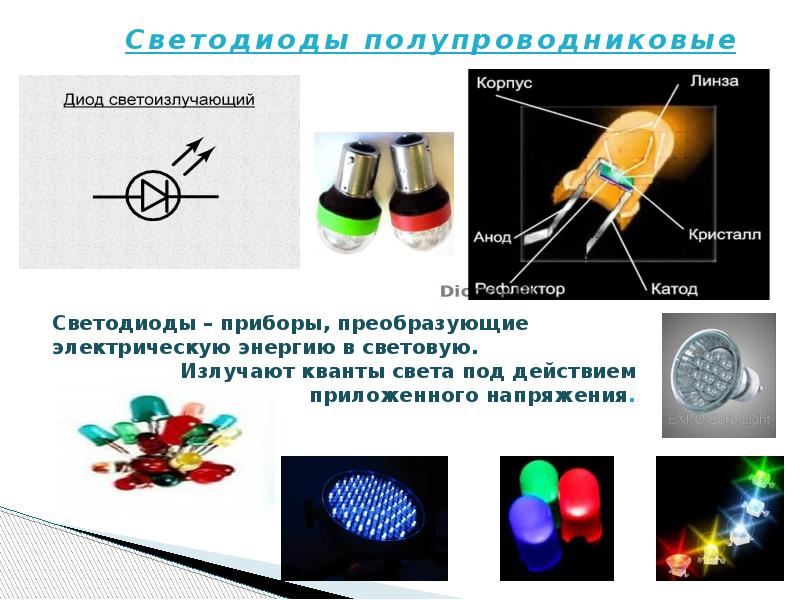 Световая энергия прибор