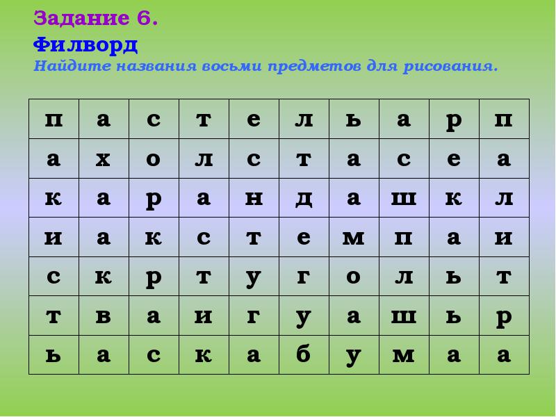 Своя игра по истории россии 6 класс презентация с ответами